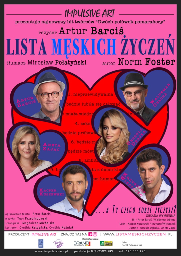 Lista męskich życzeń